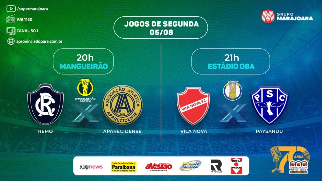 ⚽ REMO X APARECIDENSE | VILA NOVA X PAYSANDU | CAMPEONATO BRASILEIRO